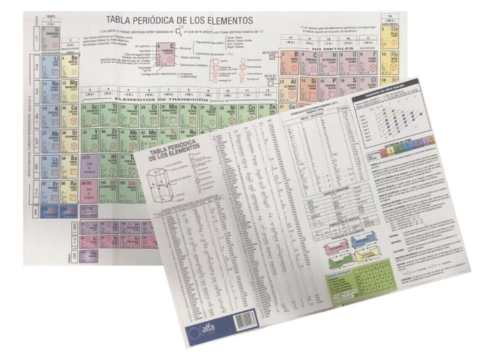 TABLA PERIODICA ALFA X10