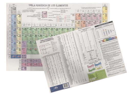 [55] TABLA PERIODICA ALFA X10